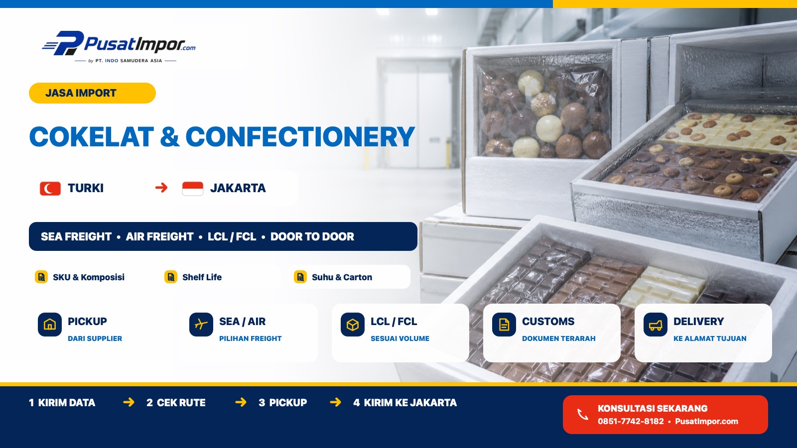 Jasa Pengiriman Cokelat dan Confectionery dari Turki ke Jakarta — Pusat Impor